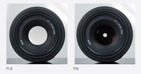 光圈 (F 值) 和 A 模式