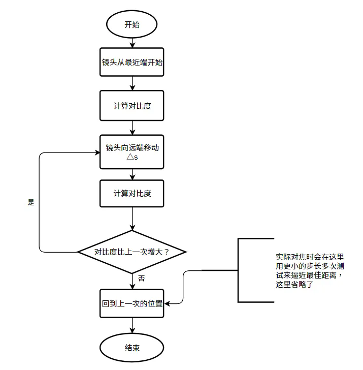 1743408802104168.png 640.webp (5).png